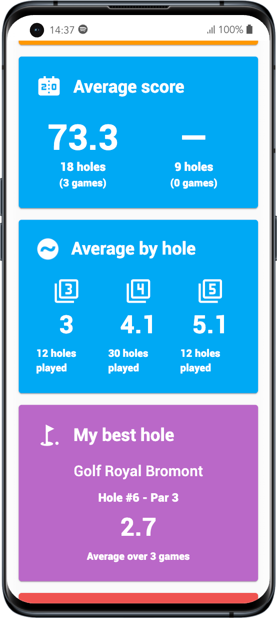Global statistics and advanced statistics of golf games